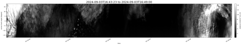 specMACS quicklook
