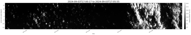 specMACS quicklook