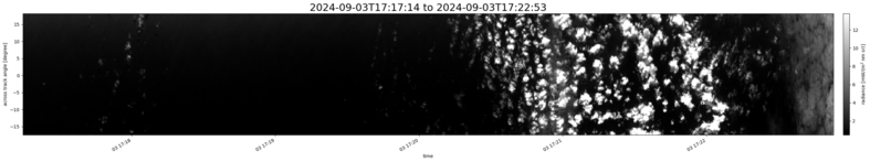 specMACS quicklook