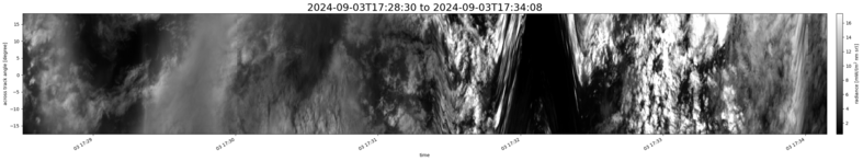specMACS quicklook