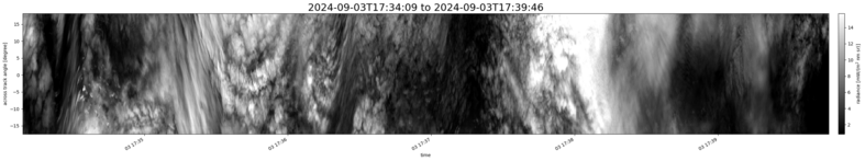 specMACS quicklook