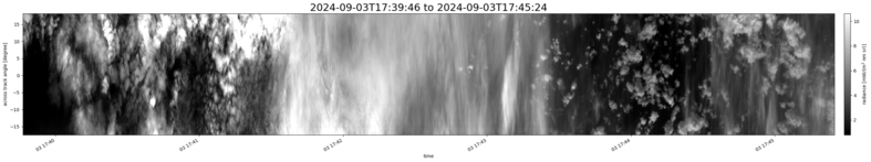 specMACS quicklook