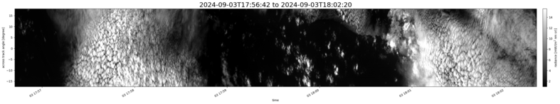 specMACS quicklook