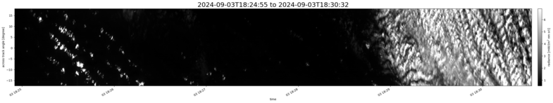specMACS quicklook