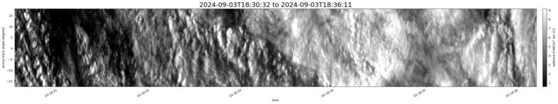 specMACS quicklook