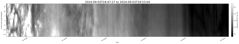 specMACS quicklook