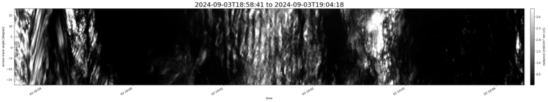 specMACS quicklook