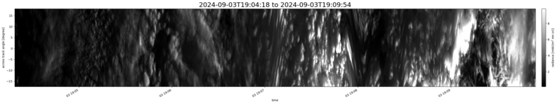 specMACS quicklook