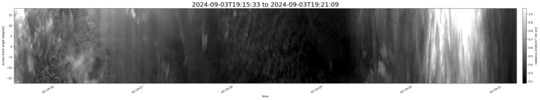 specMACS quicklook