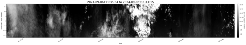 specMACS quicklook