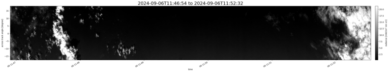 specMACS quicklook