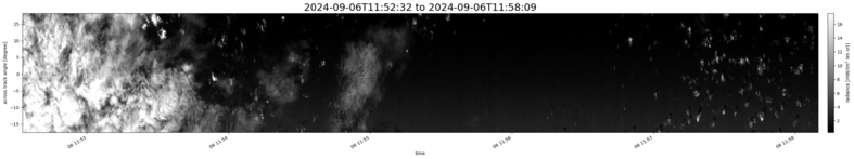 specMACS quicklook