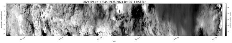 specMACS quicklook