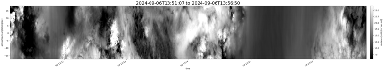 specMACS quicklook
