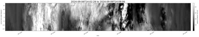specMACS quicklook
