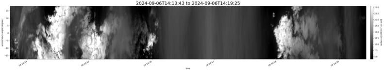 specMACS quicklook
