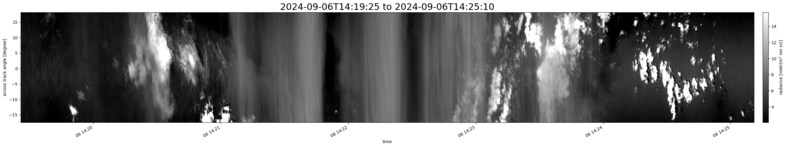 specMACS quicklook