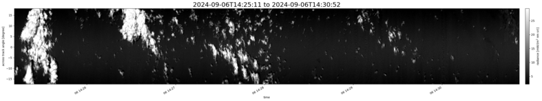specMACS quicklook