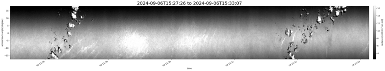 specMACS quicklook