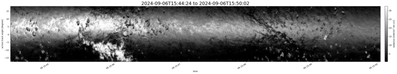 specMACS quicklook