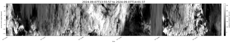specMACS quicklook