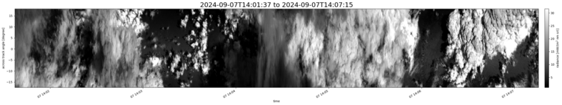specMACS quicklook