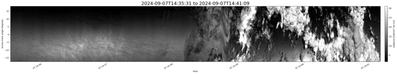 specMACS quicklook