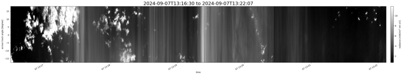 specMACS quicklook