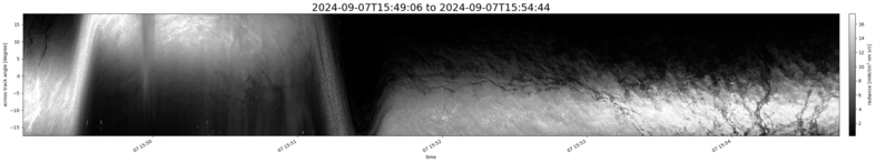 specMACS quicklook