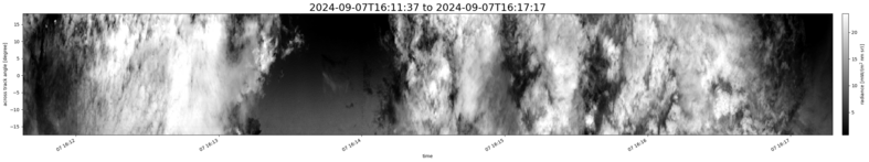 specMACS quicklook