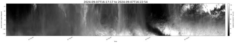 specMACS quicklook