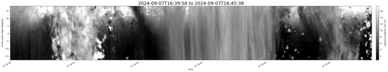 specMACS quicklook