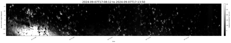 specMACS quicklook