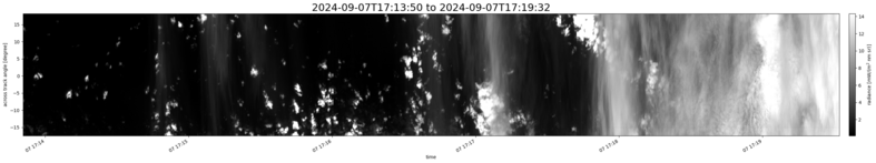 specMACS quicklook