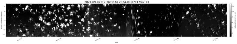 specMACS quicklook