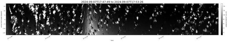 specMACS quicklook