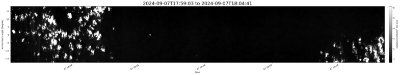 specMACS quicklook
