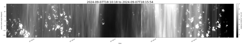 specMACS quicklook