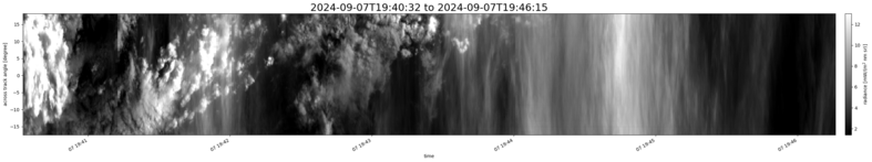 specMACS quicklook