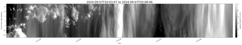 specMACS quicklook