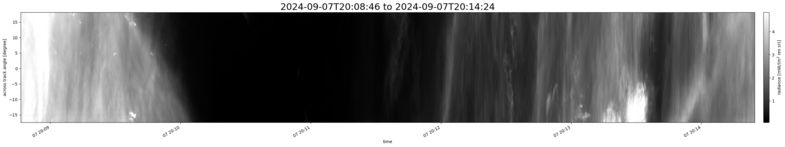 specMACS quicklook