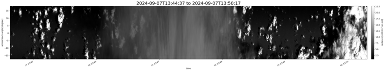 specMACS quicklook