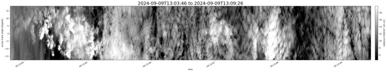 specMACS quicklook