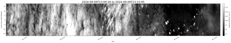 specMACS quicklook