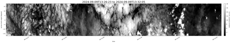 specMACS quicklook