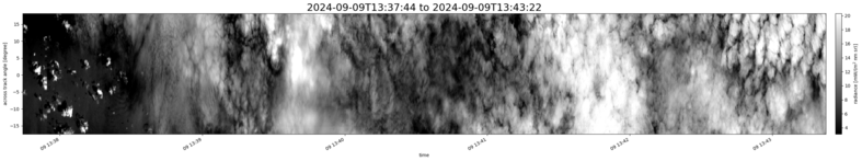 specMACS quicklook