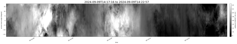 specMACS quicklook