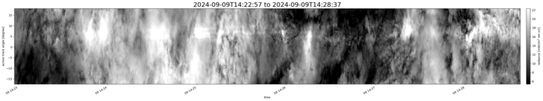 specMACS quicklook