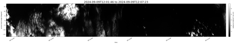 specMACS quicklook