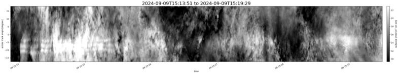 specMACS quicklook